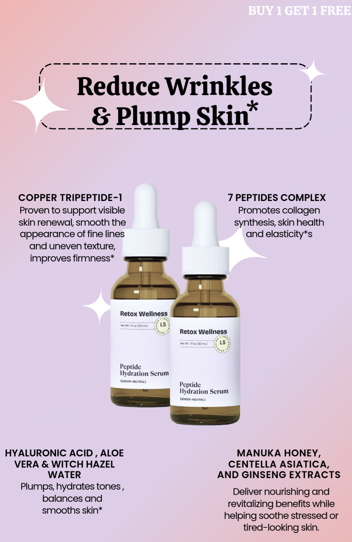 Advanced Multi 7 Peptide + GHK-CU Copper Peptide Complex Serum