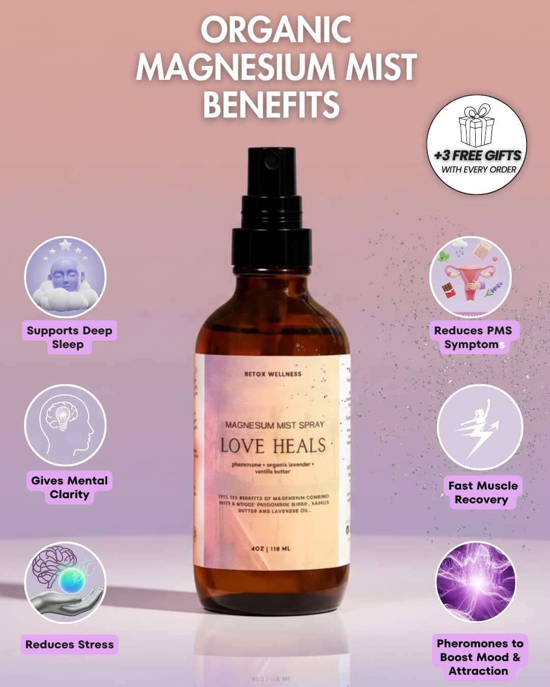 Sleep & Anxiety Spray 4oz