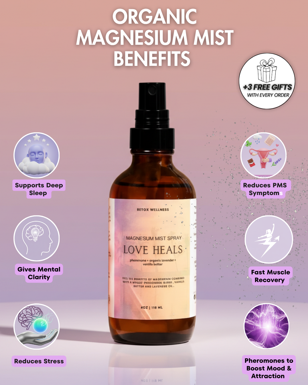 Sleep & Anxiety Spray 4oz